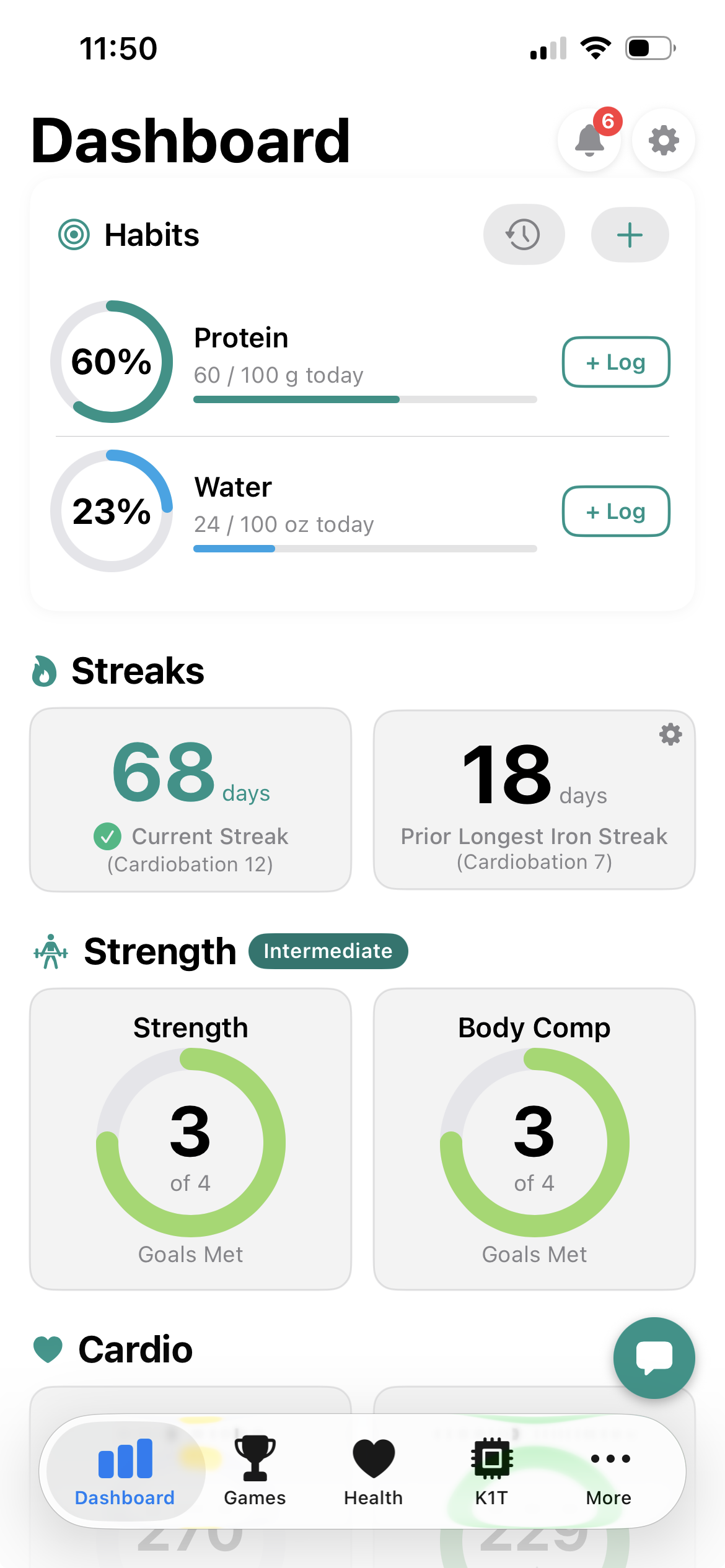 Member dashboard with habits, streaks, strength, and body composition goals