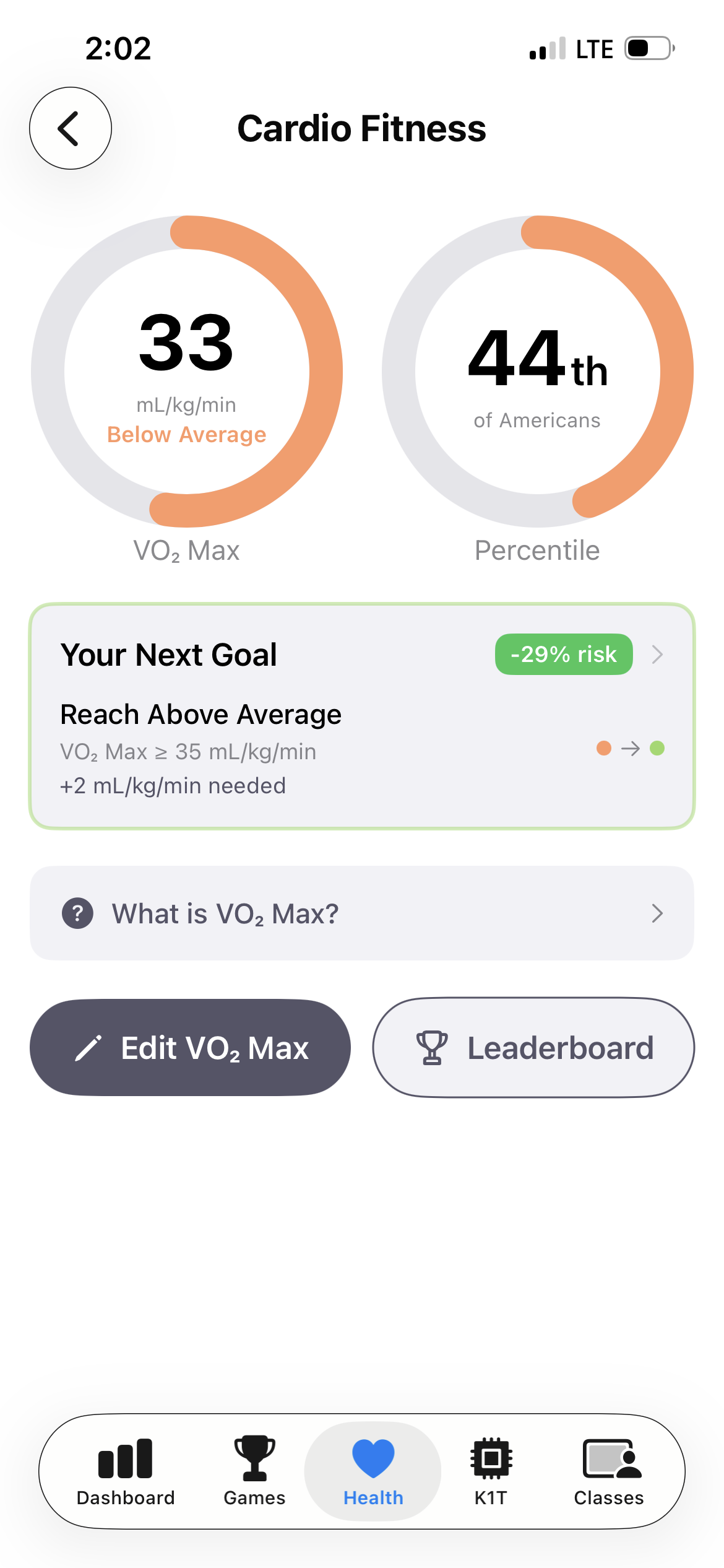 VO₂ Max and cardio fitness percentile